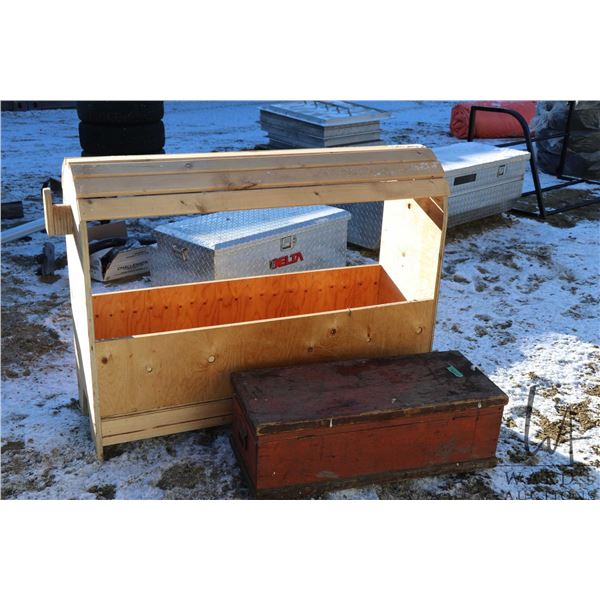 Description to be updated