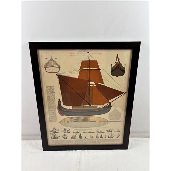 Turquie Caboteurs De Constantinople