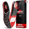 Image 1 : EasyFeet Orthotic Insoles for Plantar Fasciitis – Size S