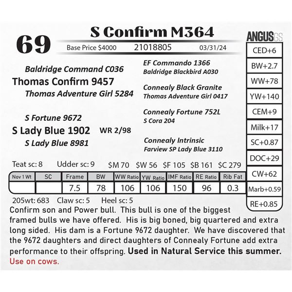 S Confirm M364