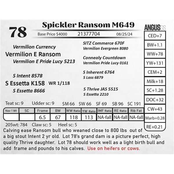 Spickler Ransom M649