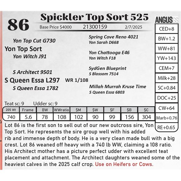 Spickler Top Sort 525