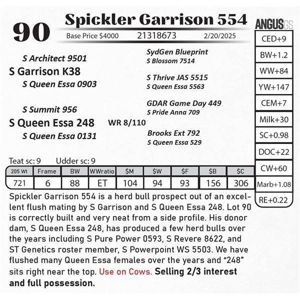 Spickler Garrison 554