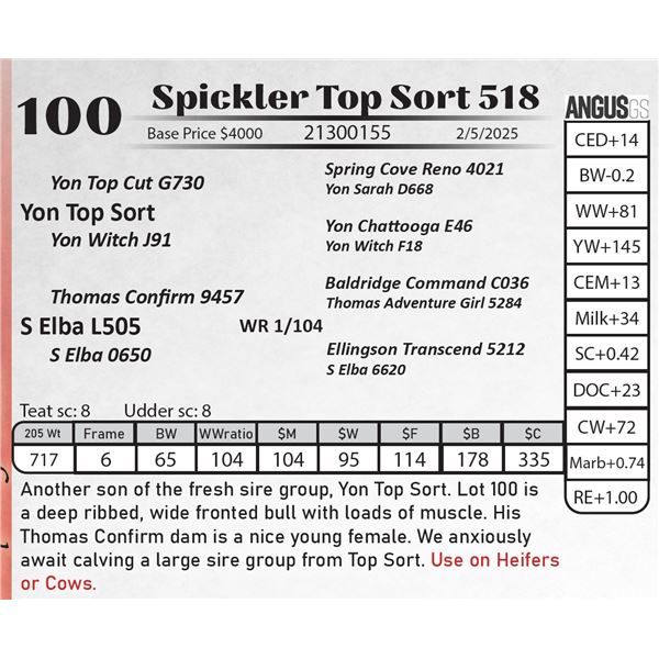 Spickler Top Sort 518