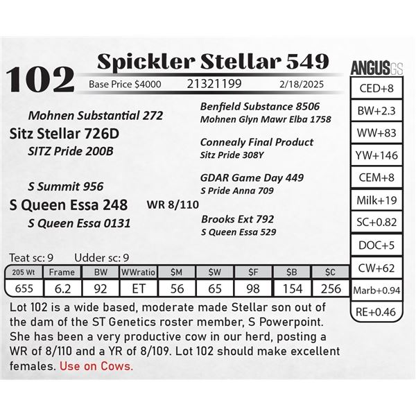 Spickler Stellar 549