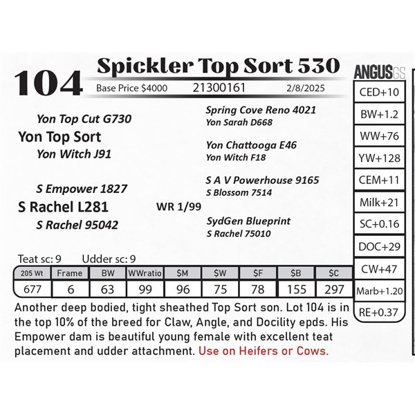 Spickler Top Sort 530