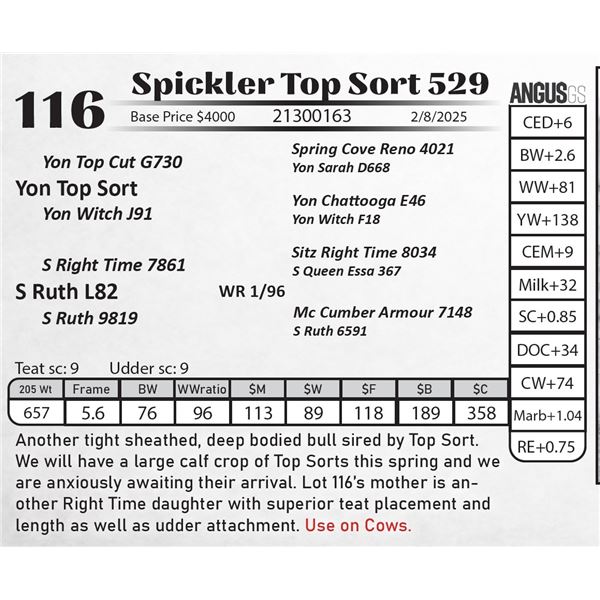 Spickler Top Sort 529