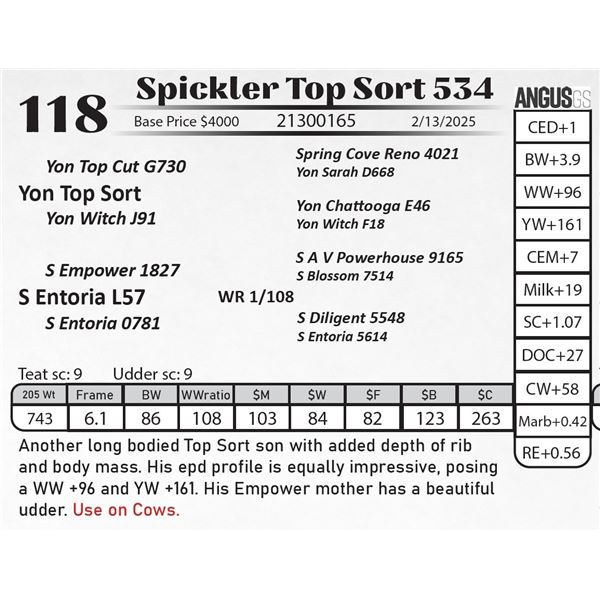 Spickler Top Sort 534