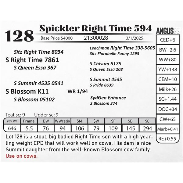 Spickler Right Time 594