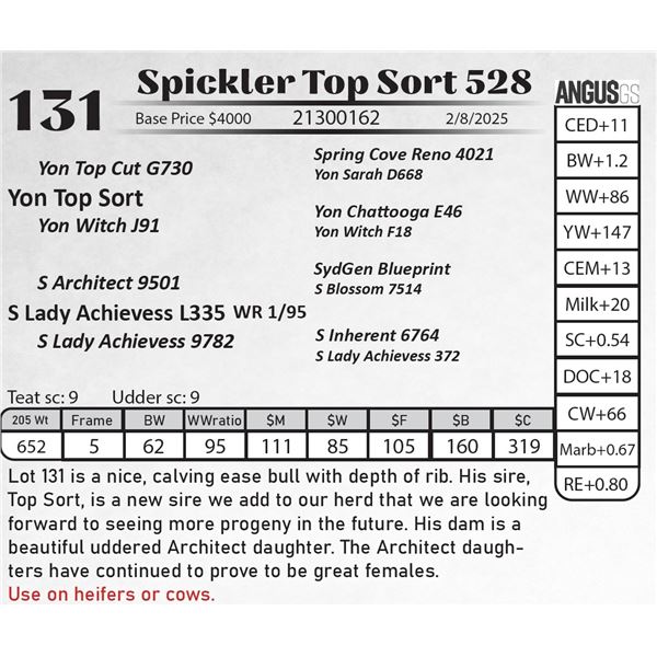 Spickler Top Sort 528