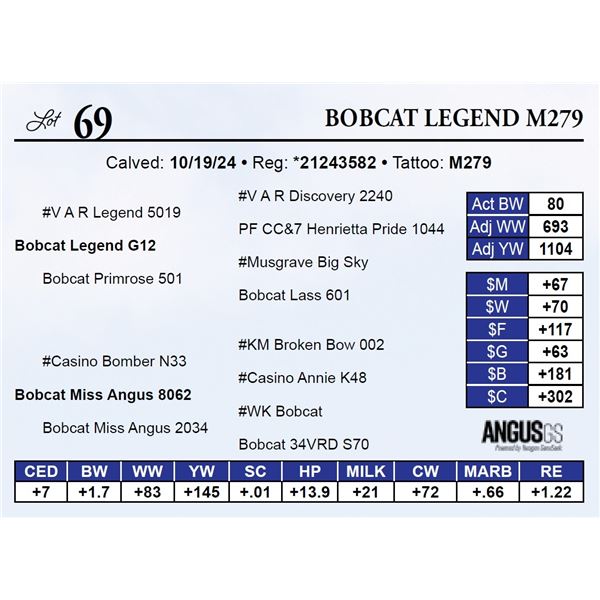 Bobcat Legend M279