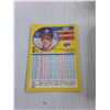 Image 2 : Large Quantity of Fleer 1991 MLB Collector Cards - Authenticity Not Guaranteed
