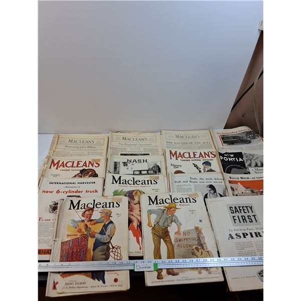 (15) Macleans Vintage Magazines - Various
