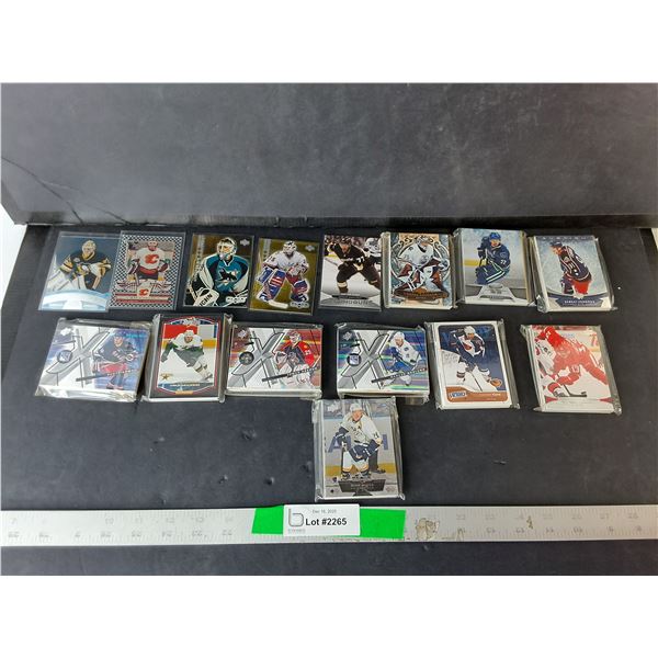 NHL Cards/Sets- Sergei Fedorov, Mike Modano, Evander Kane, Misc. Cannot Authenticate