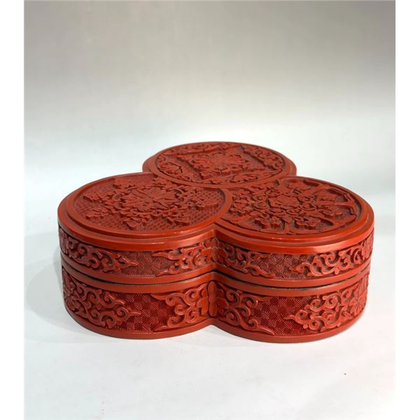 Qing Dynasty Carved Red Lacquer “Three-Ruyi” Box