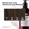 Image 5 : L'Oréal Professionnel Vitamino Color Spectrum Professional Shampoo for All Colored Hairs (500ml) NEW