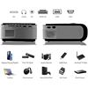 Image 8 : 1 High-Definition LED Video Projector (Model: H89) - New/Open Box