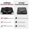 Image 9 : Cusimax Electric Hot Plate/Cooking Plate (CMHP-B101) 7 Temp Settings, 1500W Portable Burner - New!