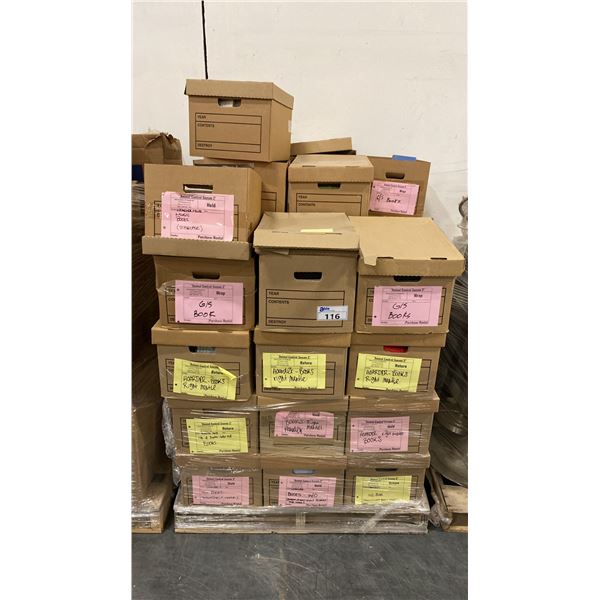 PALLET OF SET DEC PROPS/DECORATIONS - BOOKS & MORE *MUST TAKE ALL*