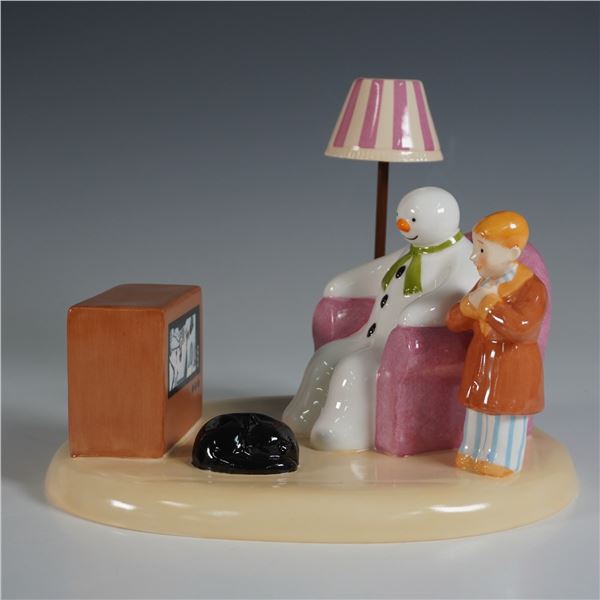 Coalport The Snowman "A Cold Night In" Figurine