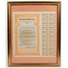 Image 1 : Consolidated Metals, Inc. Unissued Bonds 1926 [198643]