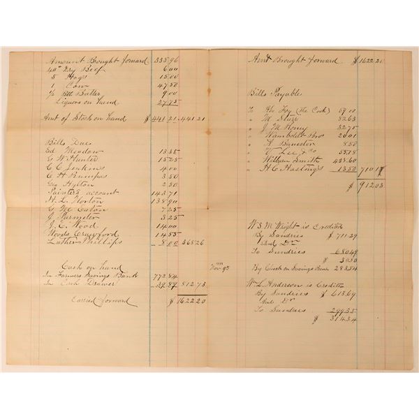 Pearson Springs Ledger Sheet 1883 [113589]