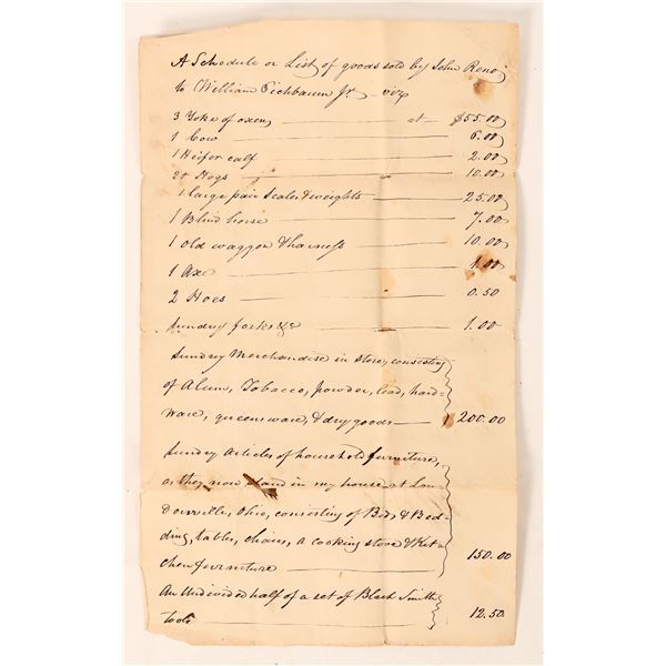 Pittsburgh, PA transaction record 1824 [188345]