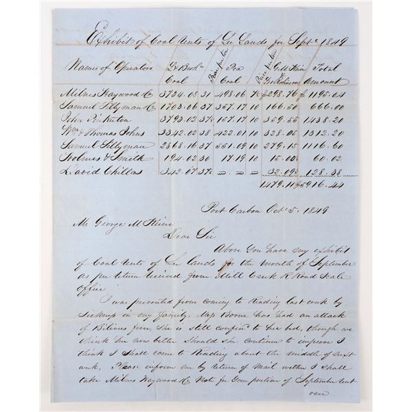 Letter Regarding Coal Shipments 1849 [206620]