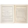 Image 3 : Memorandum of Bullion, Tables of Value San Francisco Assaying and Refining Works,1867 [194253]