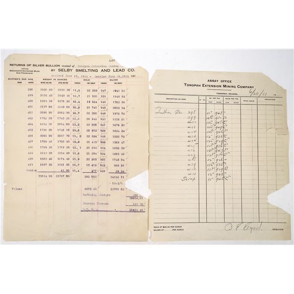 Assay For the Tonopah Extension Mine Co. [194534]