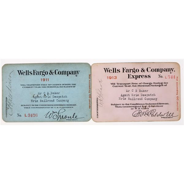 Wells Fargo & Co. Passes [207067]