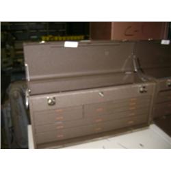 KENNEDY TOOLBOX