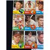 Image 2 : Lot of 12 1963 Topps Baseball Cards