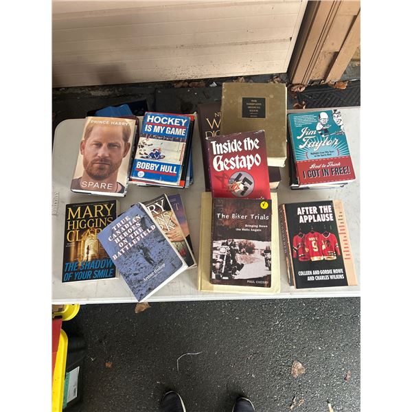 Large Lot of Hard/Soft Cover Books Sports Medical ETC..