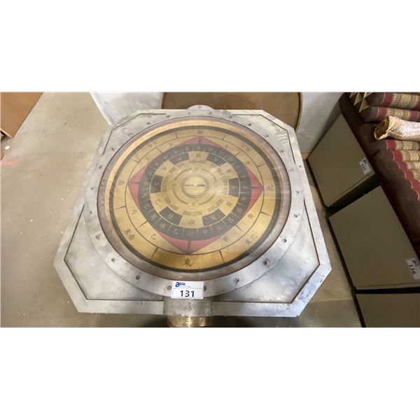 SET DEC ASIAN COMPASS PROP TABLE