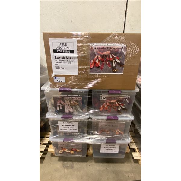 PALLET OF FOOTWEAR - SHOES AND SANDALS