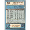 Image 2 : 1981-82 TOPPS STEVE SHUTT (HOF)