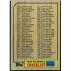 Image 1 : 1987 TOPPS CHECKLIST