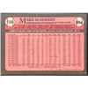 Image 2 : 1989 TOPPS MIKE SCHMIDT (HOF)