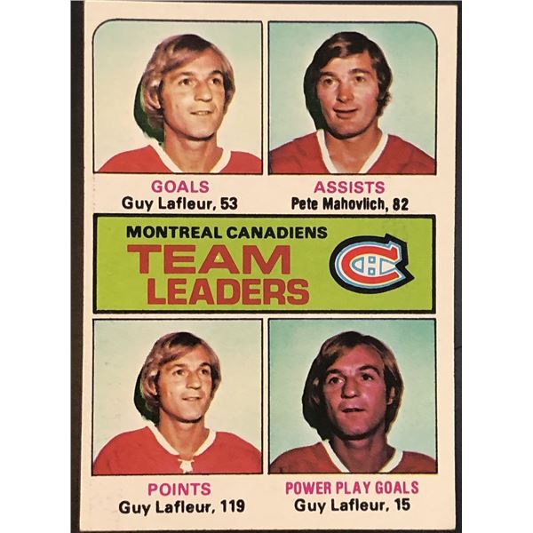 1975-76 NHL TOPPS GUY LAFLEUR (HOF)