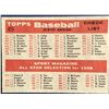 Image 2 : 1958 TOPPS CASEY STENGEL / CHECKLIST
