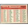 Image 2 : 1959 TOPPS WHITEBACK MILWAUKEE BRAVES