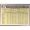 Image 2 : 1961 TOPPS CLEVELAND INDIANS