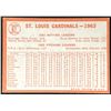 Image 2 : 1964 TOPPS ST. LOUIS CARDINALS