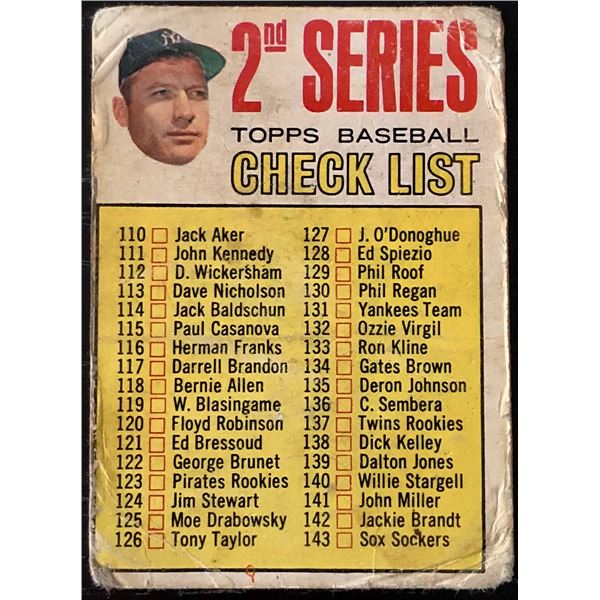 1967 TOPPS CHECKLIST - MICKEY MANTLE (HOF)