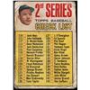 Image 1 : 1967 TOPPS CHECKLIST - MICKEY MANTLE (HOF)