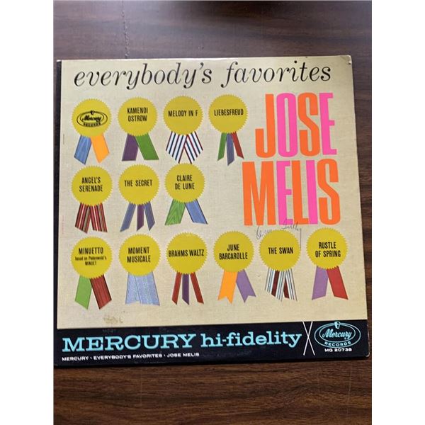 Everybody's Favorites Jose Melis Album