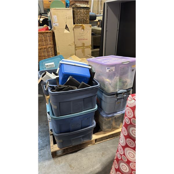 PALLET OF HOUSEHOLD MISC