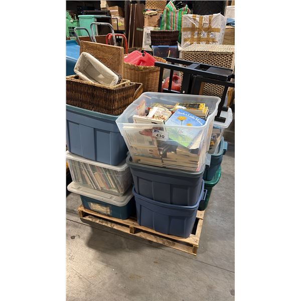 PALLET OF HOUSEHOLD MISC