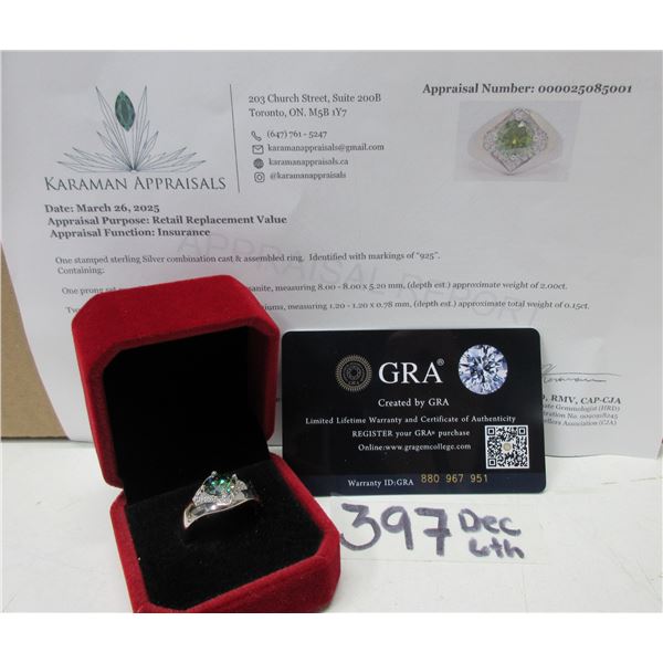 #397-2.00 CT GRA CERTIFIED ROUND BRILLIANT CUT MOISSANITE STONE VVS VIVID BLUISH GREEN COLOR WITH 22